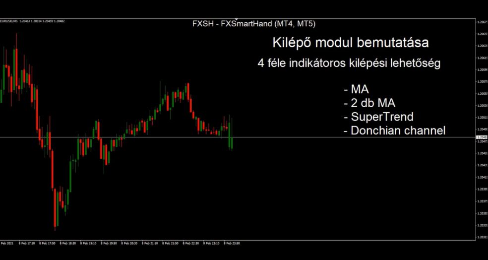 FXSmartHand KLM kilp modul bemutat